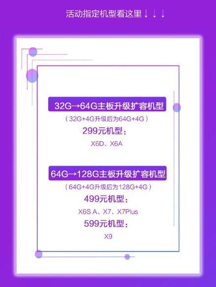 vivo有内存扩容服务吗,vivo手机升级内存教程