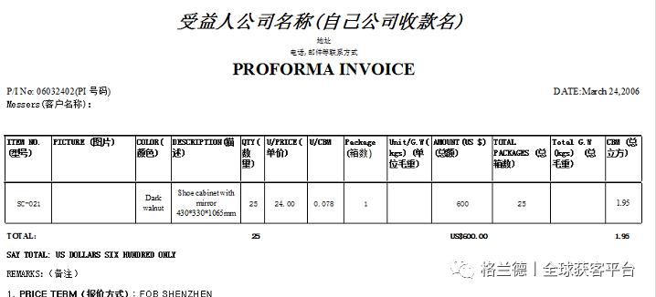外贸行业如何做出单,外贸小白开单技巧
