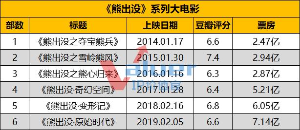 以中国文化为主题的主题公园,中国主题文化公园