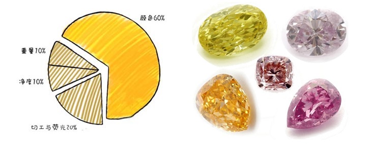 赫拉钻展丨拥有它，你的2019不必如此艰巨