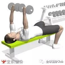 一周5练增肌高效计划,一周5练健身减肥