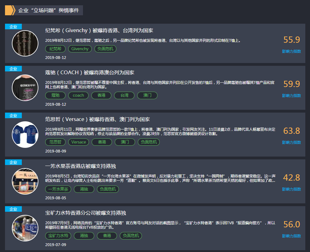 范思哲、蔻驰等奢侈品道歉日！品牌危机的起源竟然是粉圈？