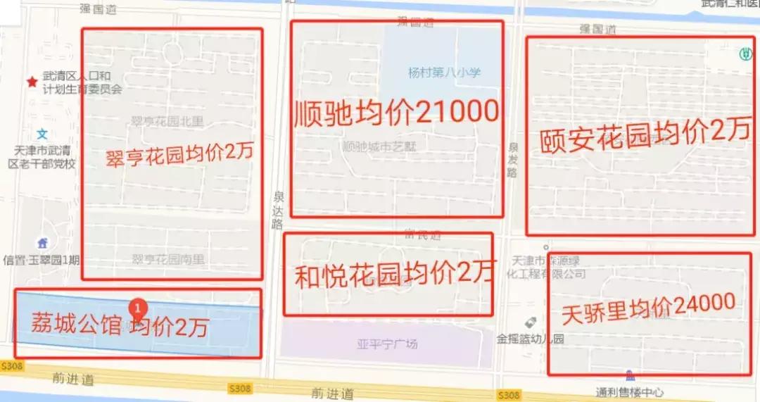 武清低总价优质小区,武清不值得买的小区排名