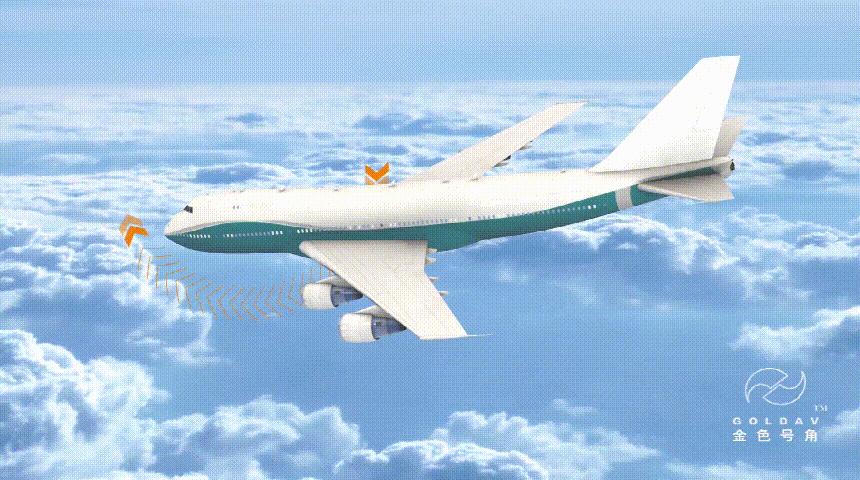 飞机飞行的原理示意图3d,飞机降落过程原理图解