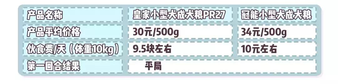 冠能厉害了！差点逼我粉上皇家