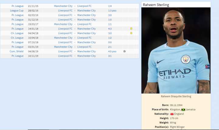 斯特林踢利物浦表现有多差,利物浦的斯特林