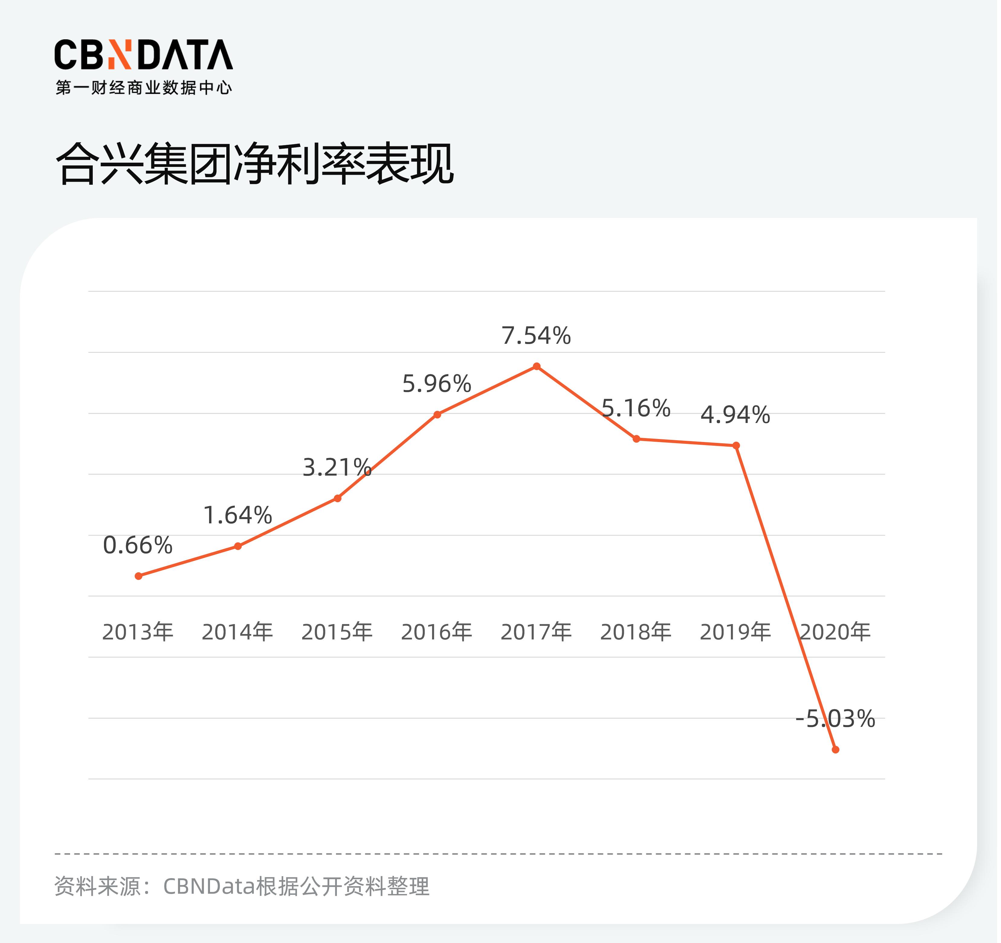 日料市场现状,日本市场日料