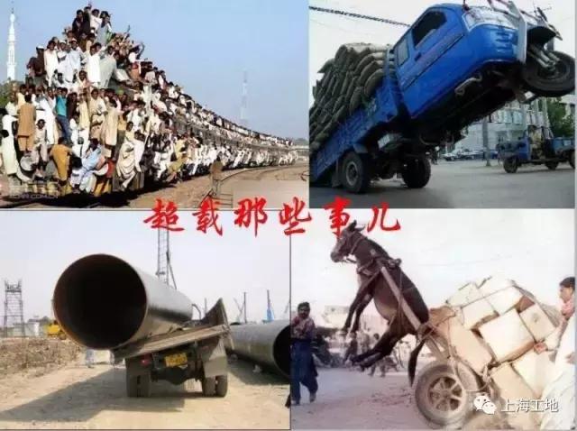 节后工地复工安全检查什么,节后复工复产安全隐患大排查内容