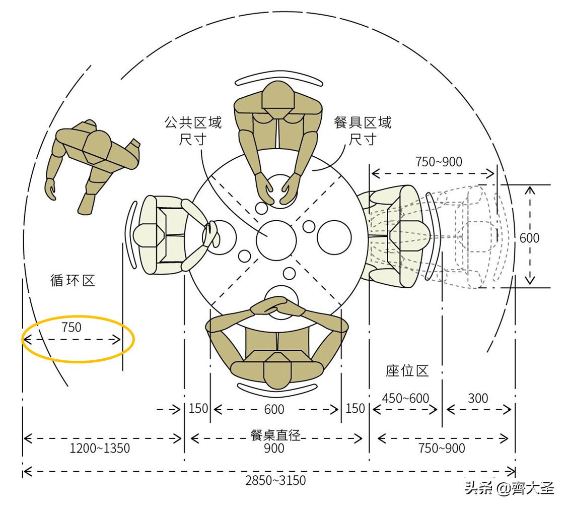 1米8餐桌摆放尺寸大小对照表,家用长方形餐桌8-10人尺寸