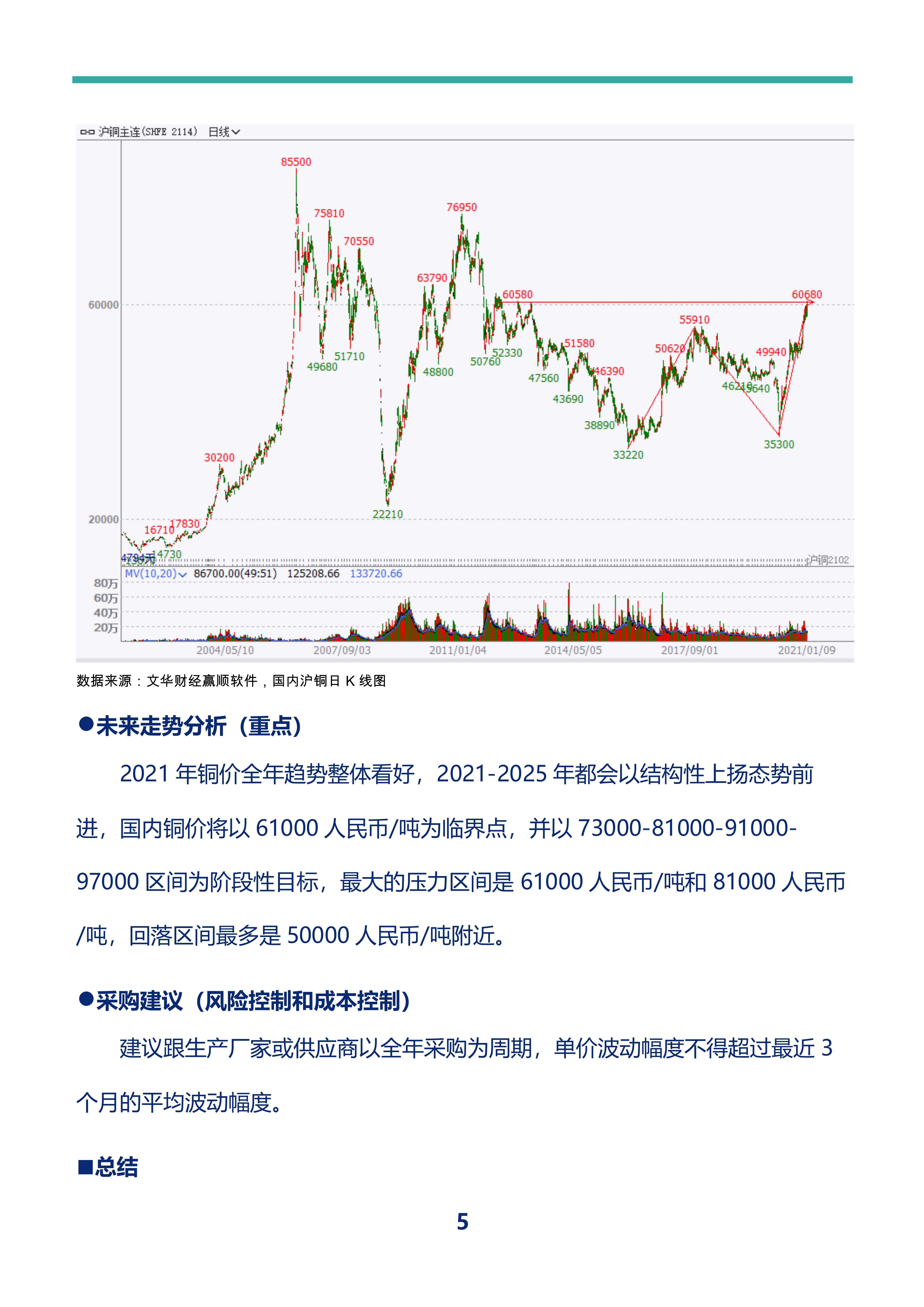 时间定格2021年1月10日，一篇事前分析国际铜价和国内沪铜的文章