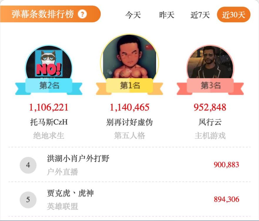 户外捕鱼钓鱼,热门户外捕鱼