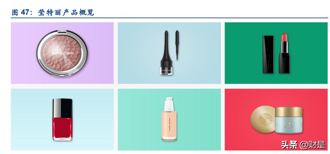 中国化妆品行业市场现状分析报告,化妆品行业的现状和发展趋势图表