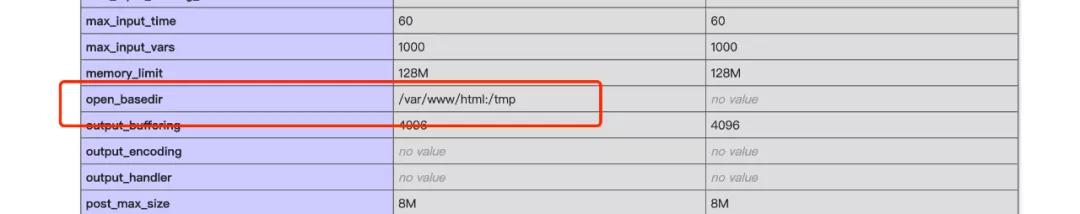 php实现禁用功能,php禁用system用什么绕过