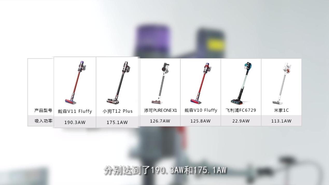 家用小狗无线吸尘器推荐,小狗无线吸拖一体吸尘器测评