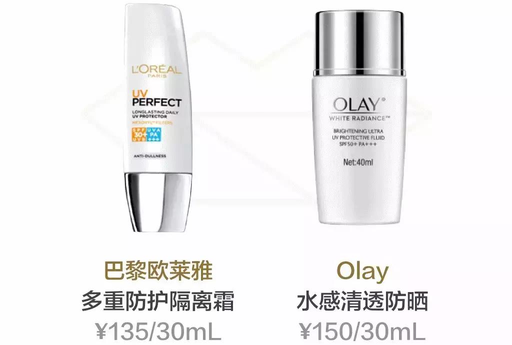 18岁适合什么性价比高的护肤品,20多岁用什么品牌护肤品