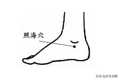 奇经八脉重点穴位,灵龟八脉交会穴的准确位置图