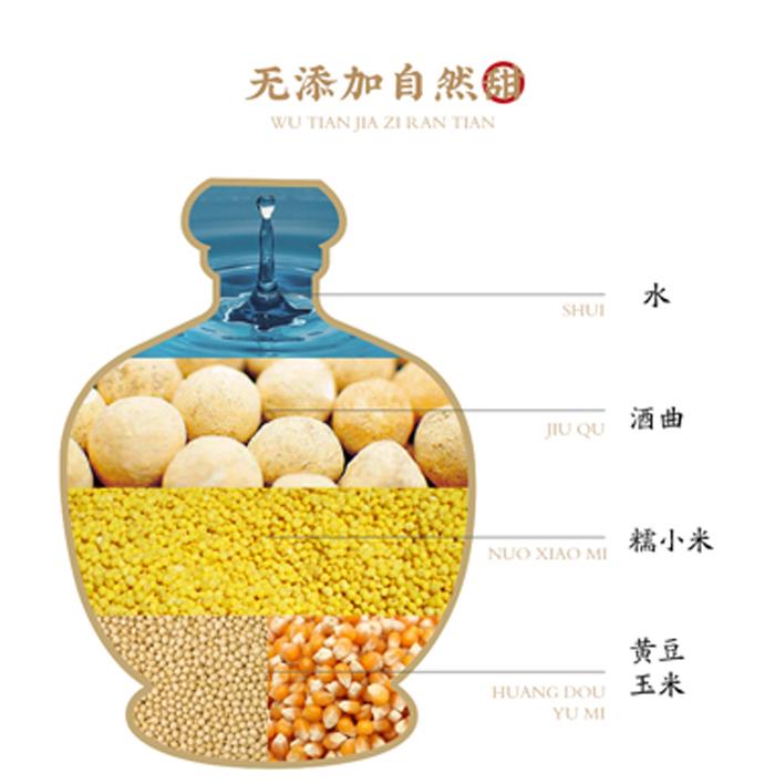 湖南承湘源紫苏甜糯米酒,承祥源米酒