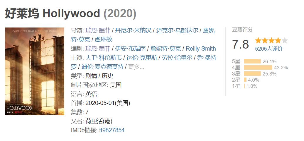 谢耳朵好莱坞新剧,谢耳朵电视剧