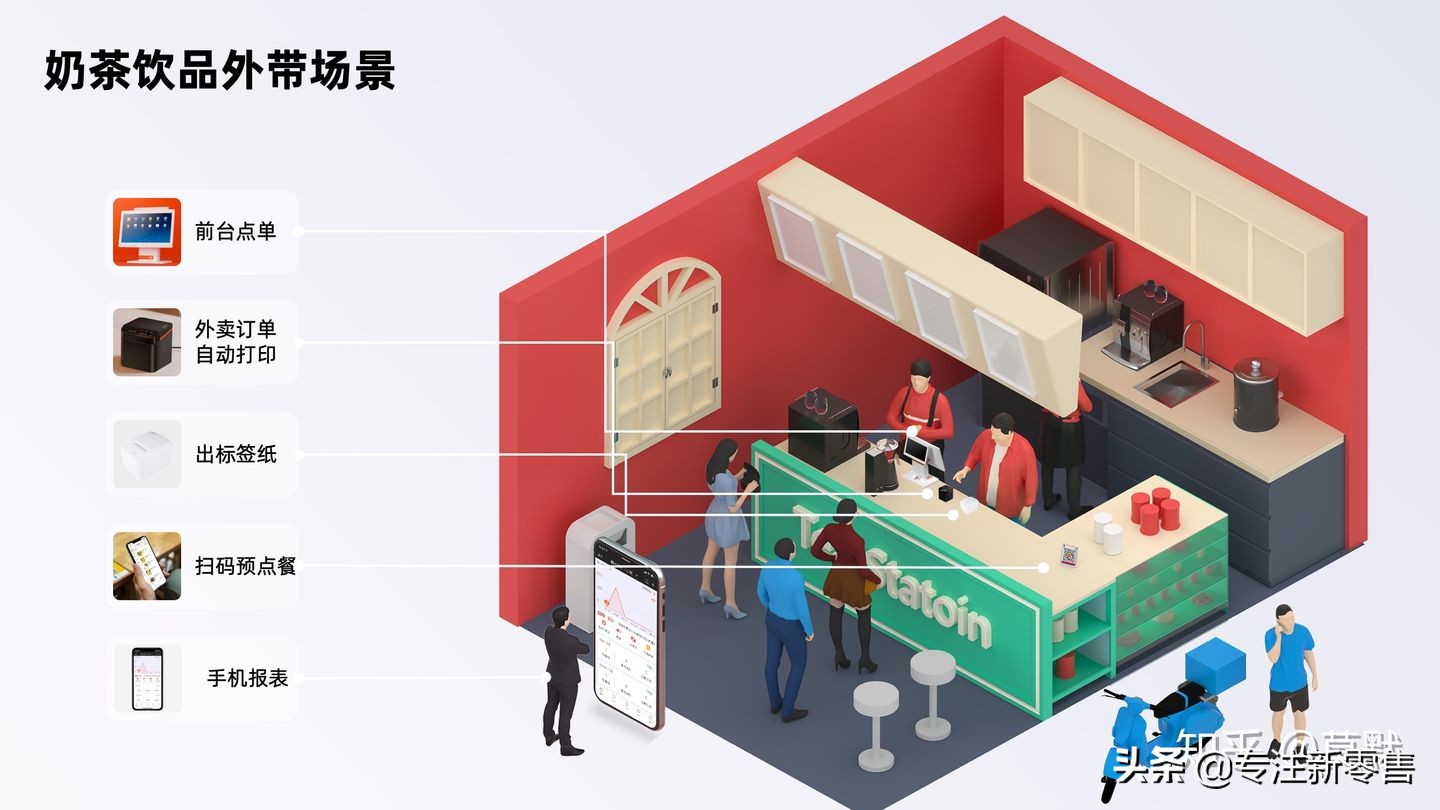 生鲜超市收银机怎么选购,快餐店收银机如何选择