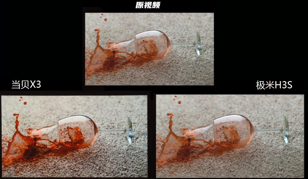 激光投影仪比led投影仪寿命长吗,激光投影仪和普通投影视觉效果