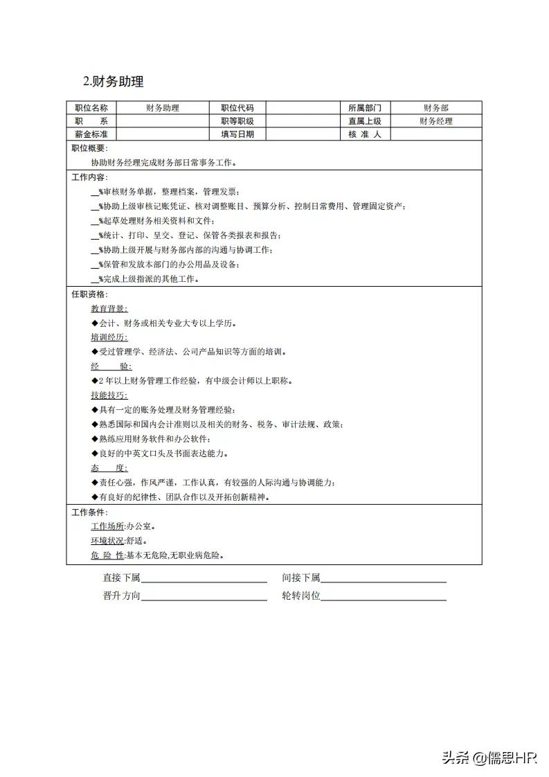 公司岗位说明书完整版,公司绩效考核免费模板