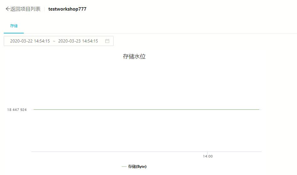 maxcompute支持的计算模型,maxcompute处理增量数据