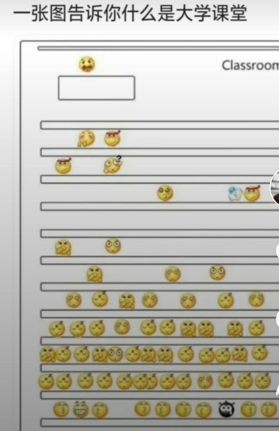 一个不算出名的大学的学生的一天