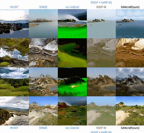 马赛克我的世界画质,马赛克我的世界神器