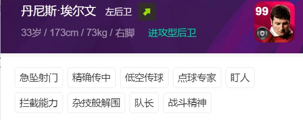 实况足球曼联精选埃里克森,丹尼斯埃尔文实况足球