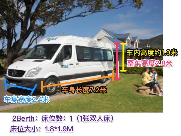 新西兰豪华房车旅行,去了新西兰有后悔的吗