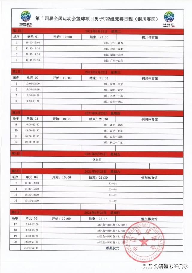 全运会u22辽篮广东赛程,全运会辽篮vs广东