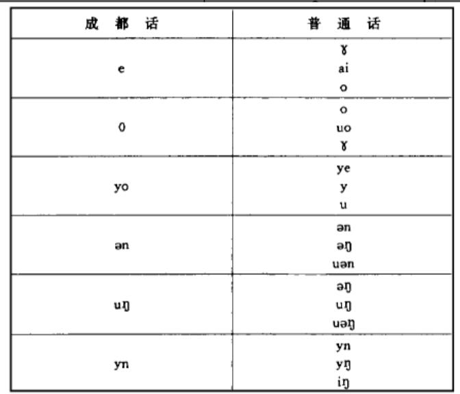 说川普的视频,国人对川普的评价
