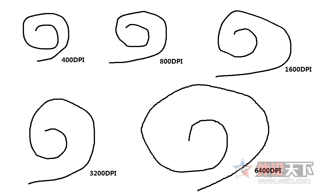 罗技鼠标g502开箱测评,最佳游戏鼠标罗技g502lightspeed