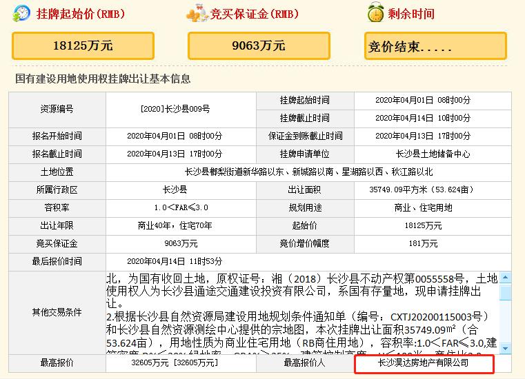 长沙北控置业有限公司,长沙北控置业目标价