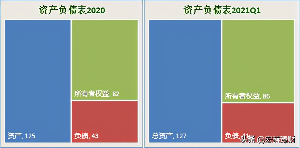 老板电器投资价值如何,老板电器投资前景分析