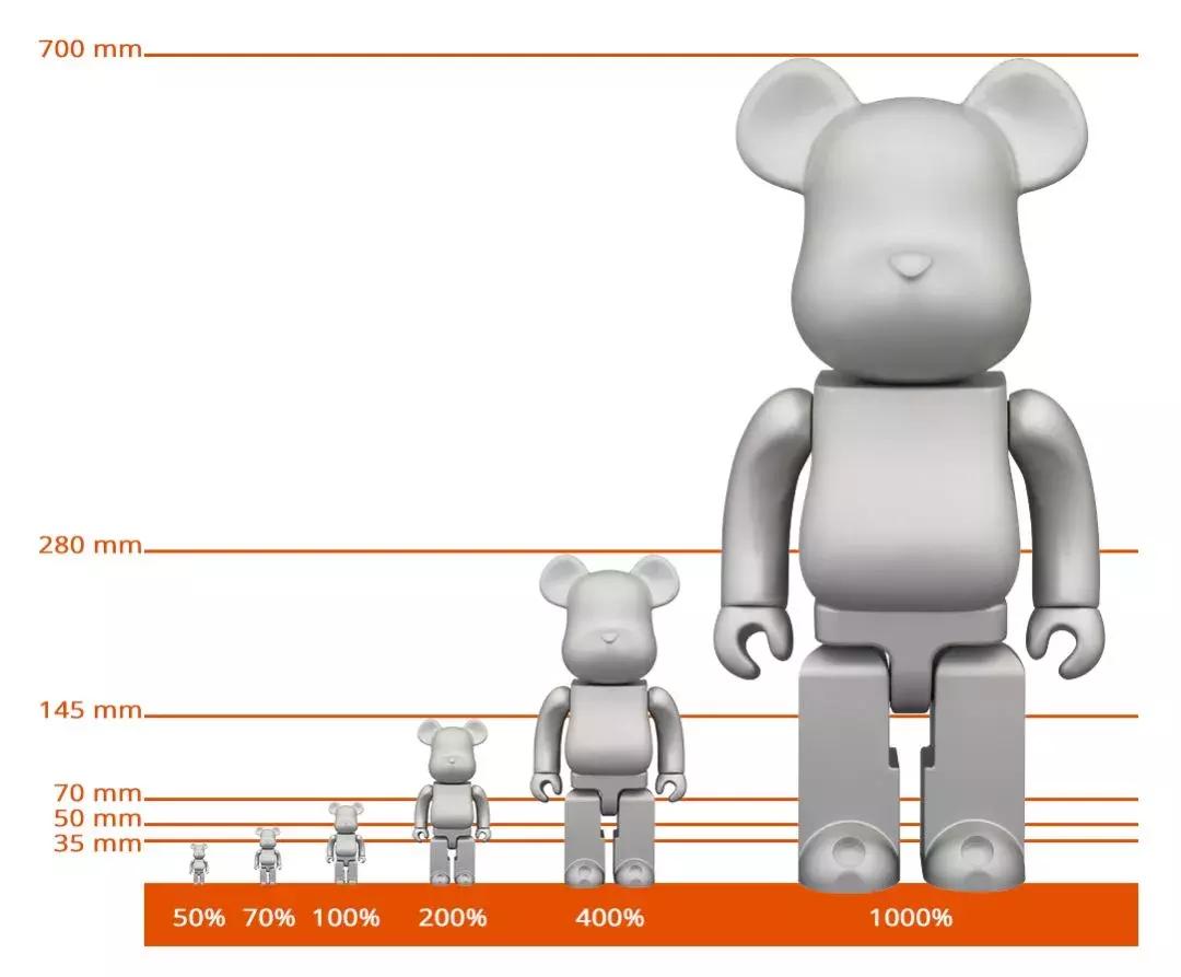 bearbrick品牌,berbrick磨砂熊