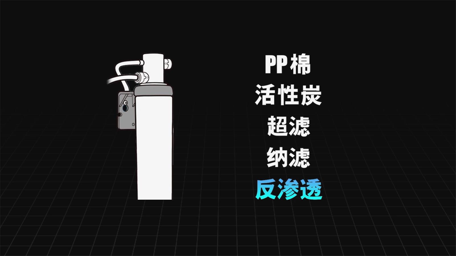 家用净水器即热的好还是储水的好,小米即热净水器q800评测