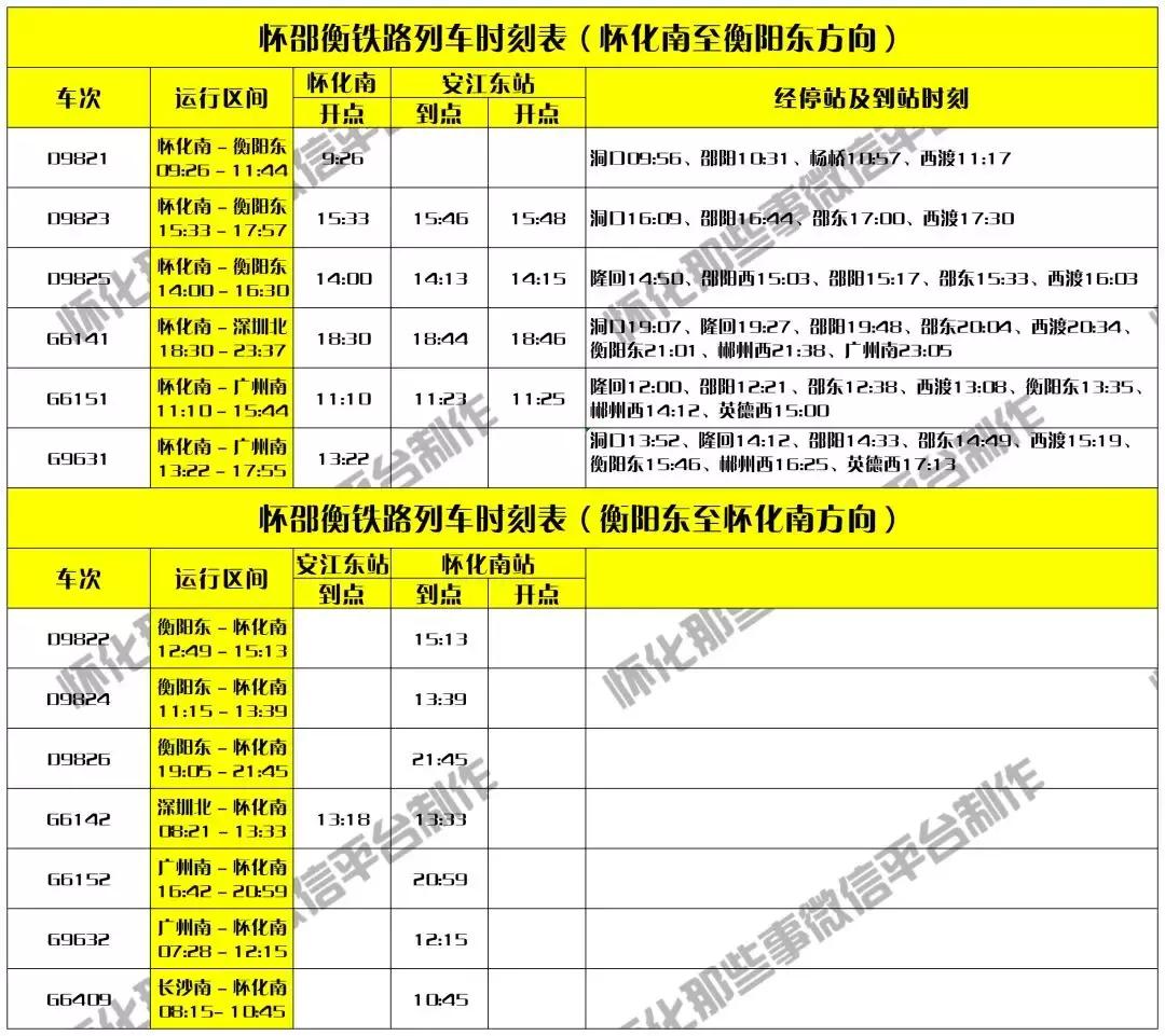 怀邵衡铁路开启三市人民便捷之路,怀邵衡铁路开通能增加多少趟车次