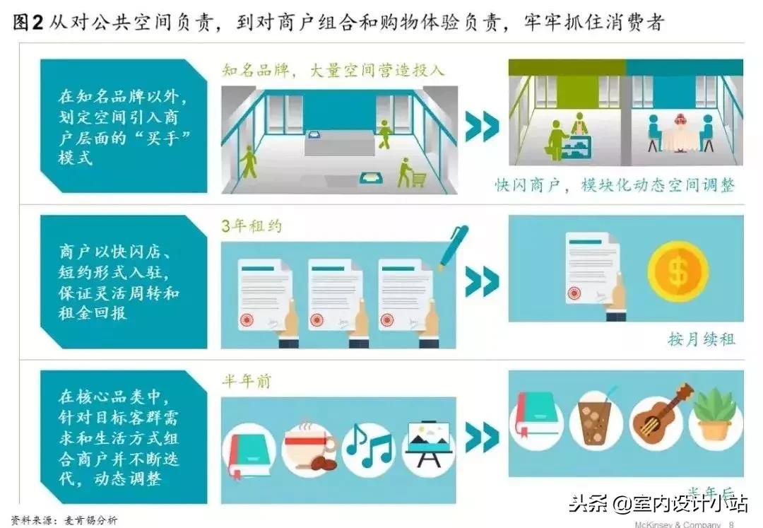 除了交易挣钱还有什么方式,除了销售还有哪些赚钱方法