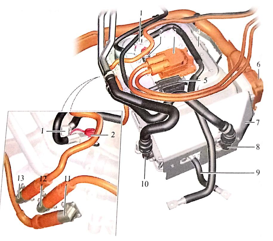 新能源纯电动汽车控制器工作原理,混合动力电动汽车结构原理与维修
