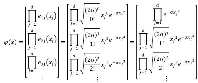 核函数的通俗解释例子,核函数零基础知识