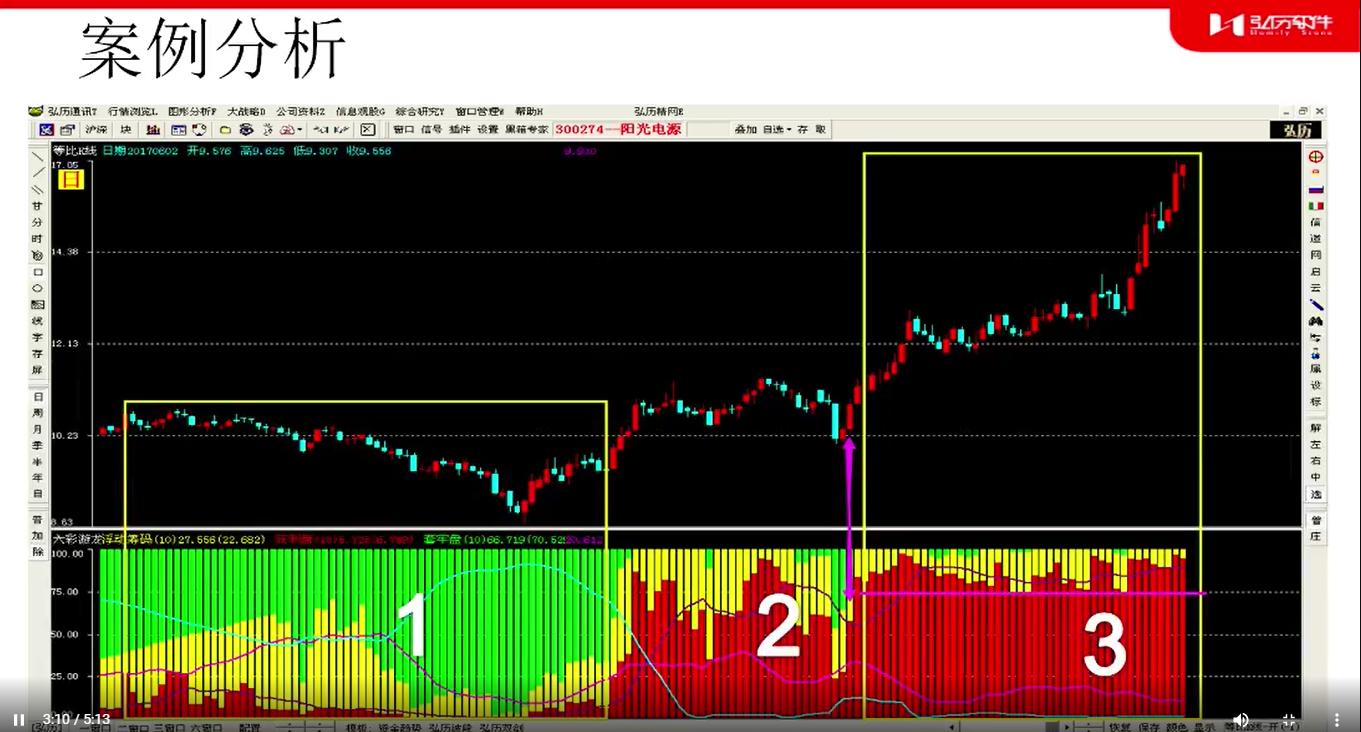 父亲节专场直播预告,父亲节教学活动教案
