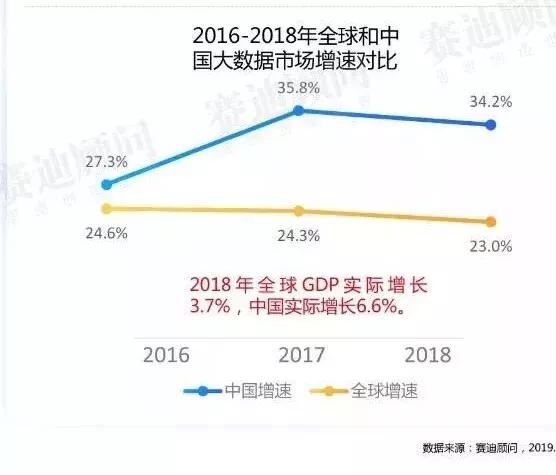 誉存科技,誉存科技是干什么的