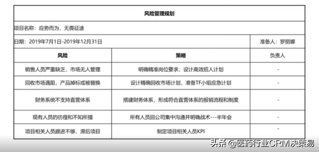 创业大咖分享营销新玩法,大咖支招企业发展