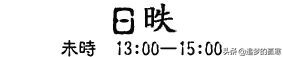 读懂12个时辰就懂得我们这一生,读懂十二时辰就读懂了我们一生