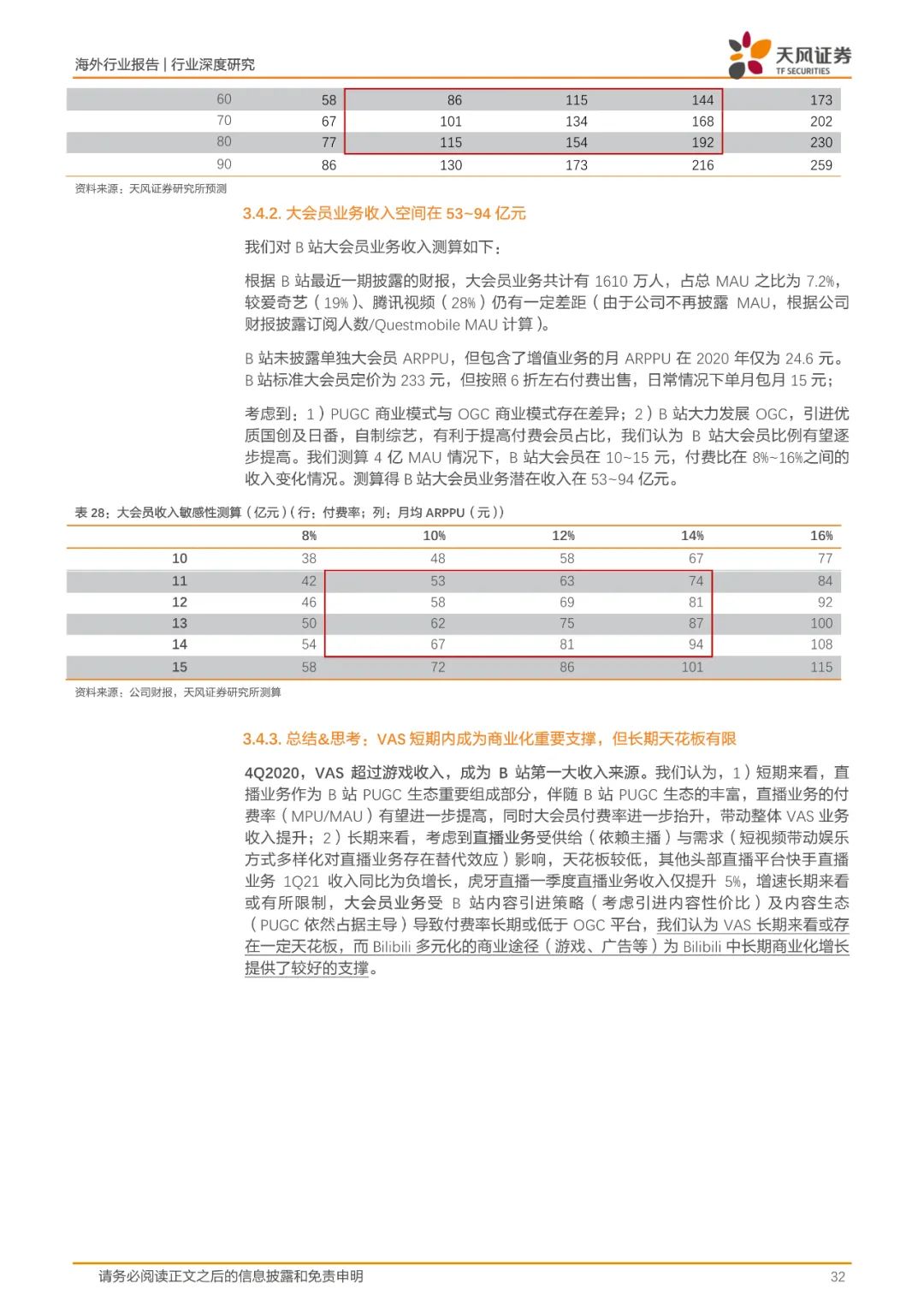 哔哩哔哩的小破站在哪里,哔哩哔哩小破站是什么