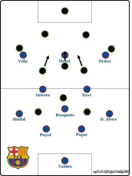 足球战术3412阵型详解,足球6号位打法和思路