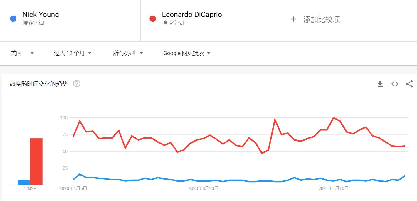 跨境选品的十大思路图,跨境选品常见的选品方法