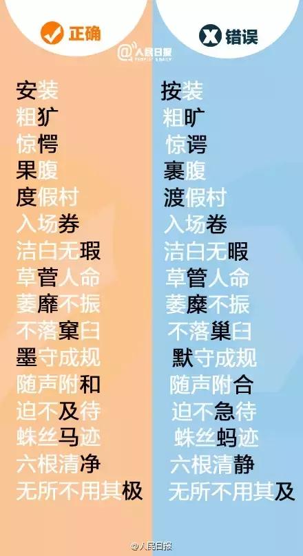 错误率较高的错别字,错别字是因为什么才写错