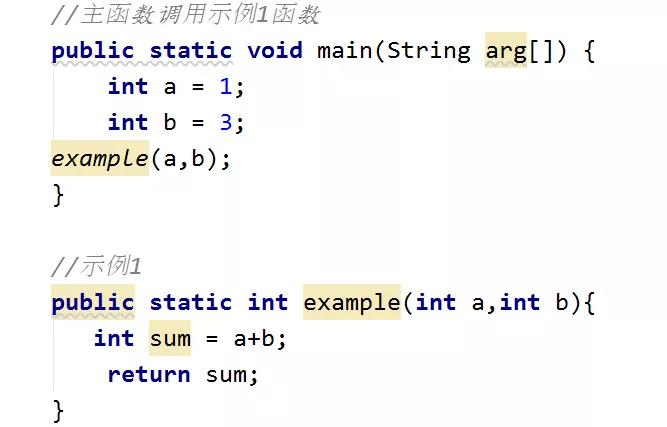 java函数写法,java函数默认参数